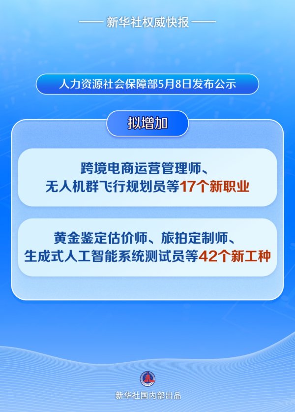 牛操盘 公示！17个新职业、42个新工种亮相