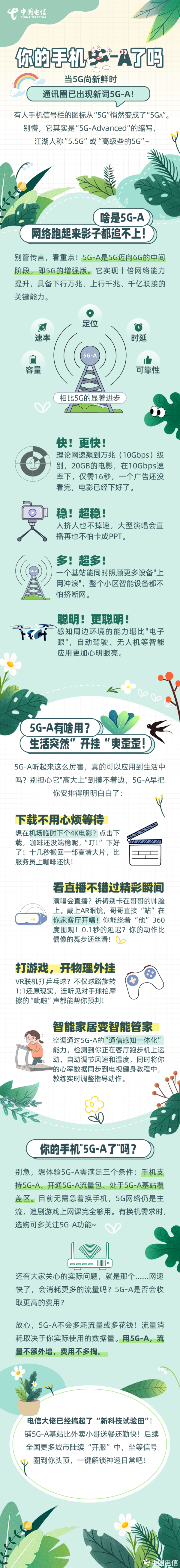 配资坊 你的手机5G-A了吗?